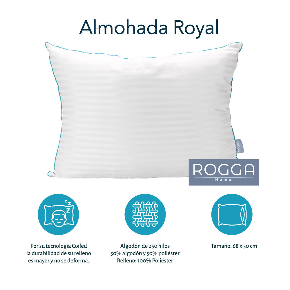 Edredón Dicasa Homy Azul Marino con Ropa de Cama