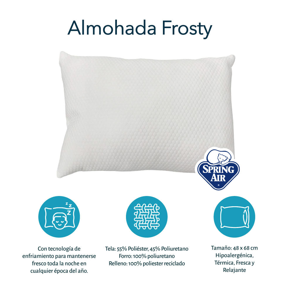 Combos de Ropa de Cama Trinity