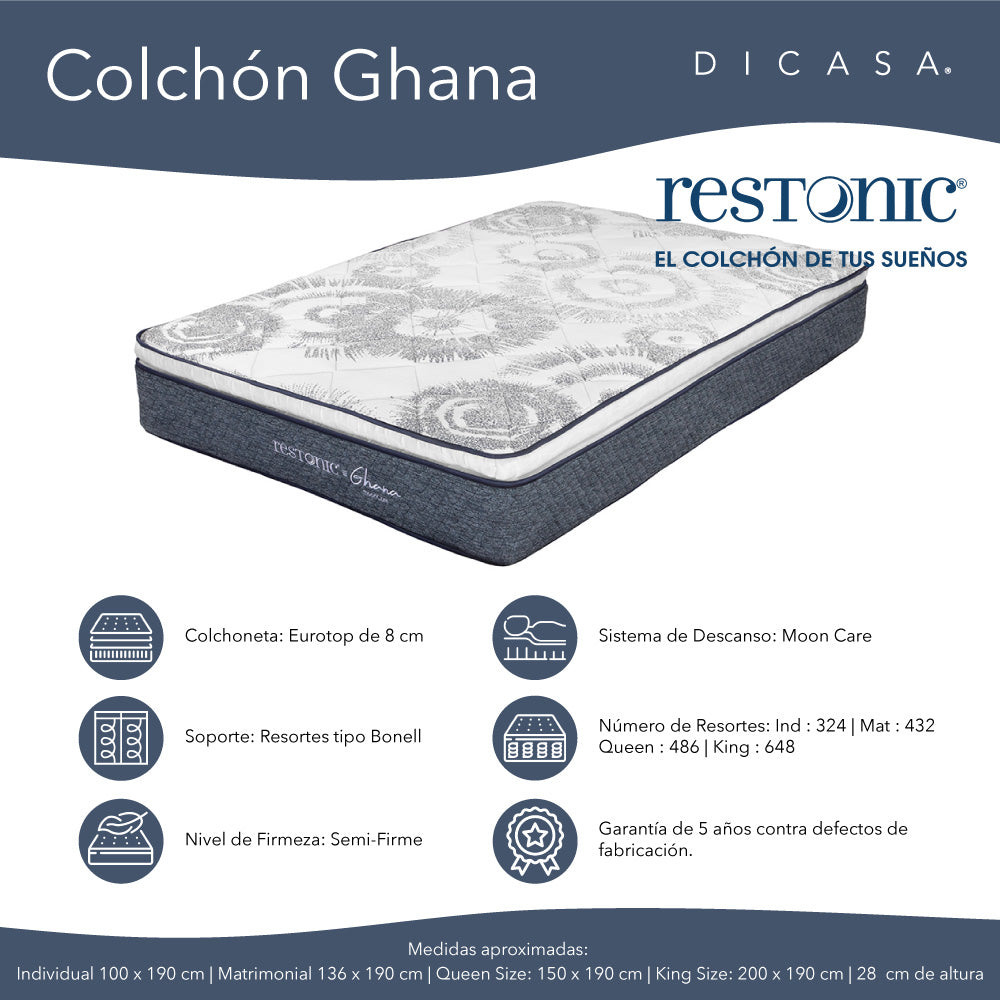 Colchón Restonic