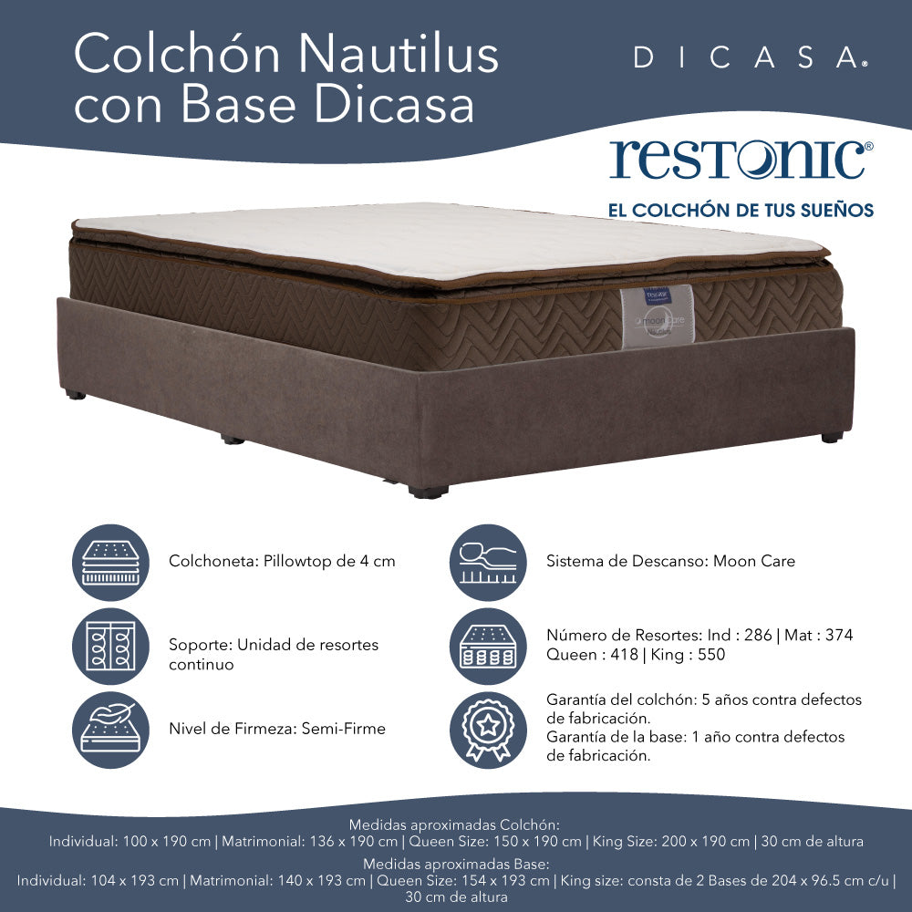 Colchón Restonic Nautilus con Base Cama con Ropa de Cama