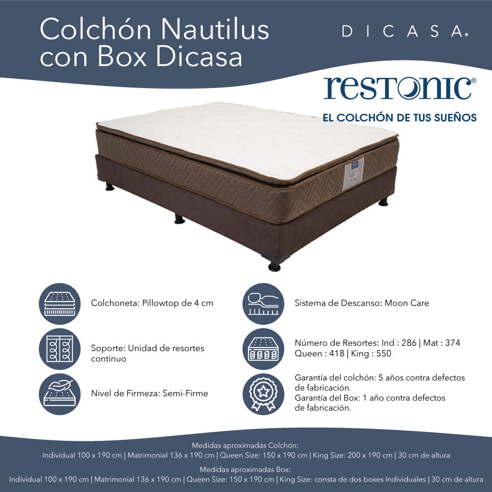 Colchón Restonic Nautilus con Box con Ropa de Cama