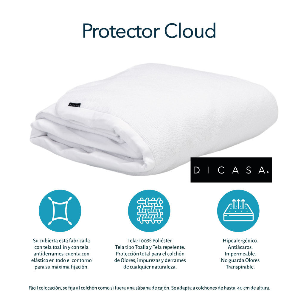 Colchón Spring Air Dover con Base Cama con Ropa de Cama