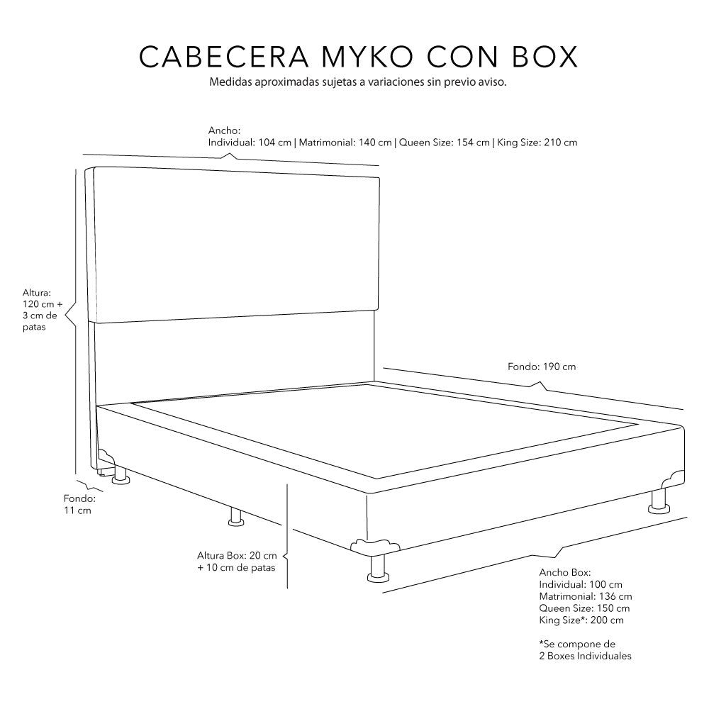 Cabecera Dicasa Myko con Box