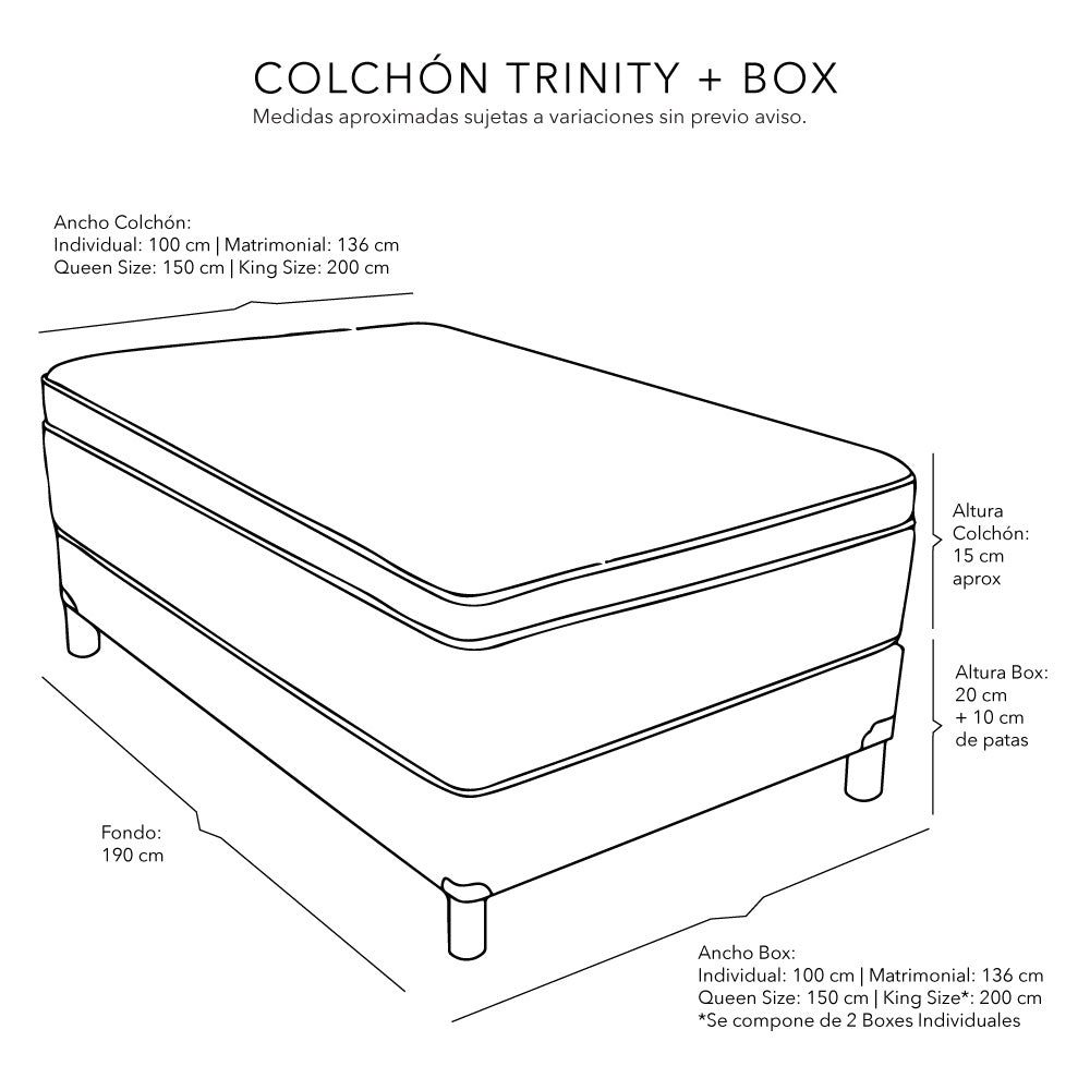 Colchón en Caja Trinity con Box con Ropa de Cama