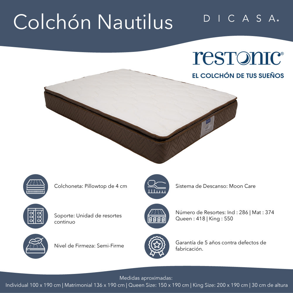Cabecera Dicasa Catania con Base Cama Slim con Colchón