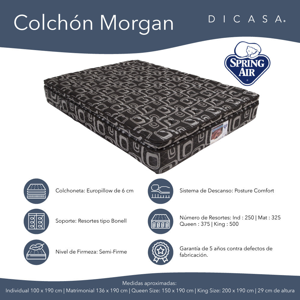 Cabecera Dicasa Capri con Base Cama con Colchón