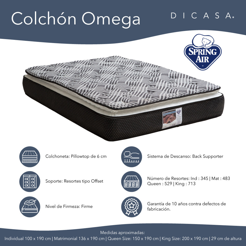 Cabecera Dicasa Argos con Box con Colchón