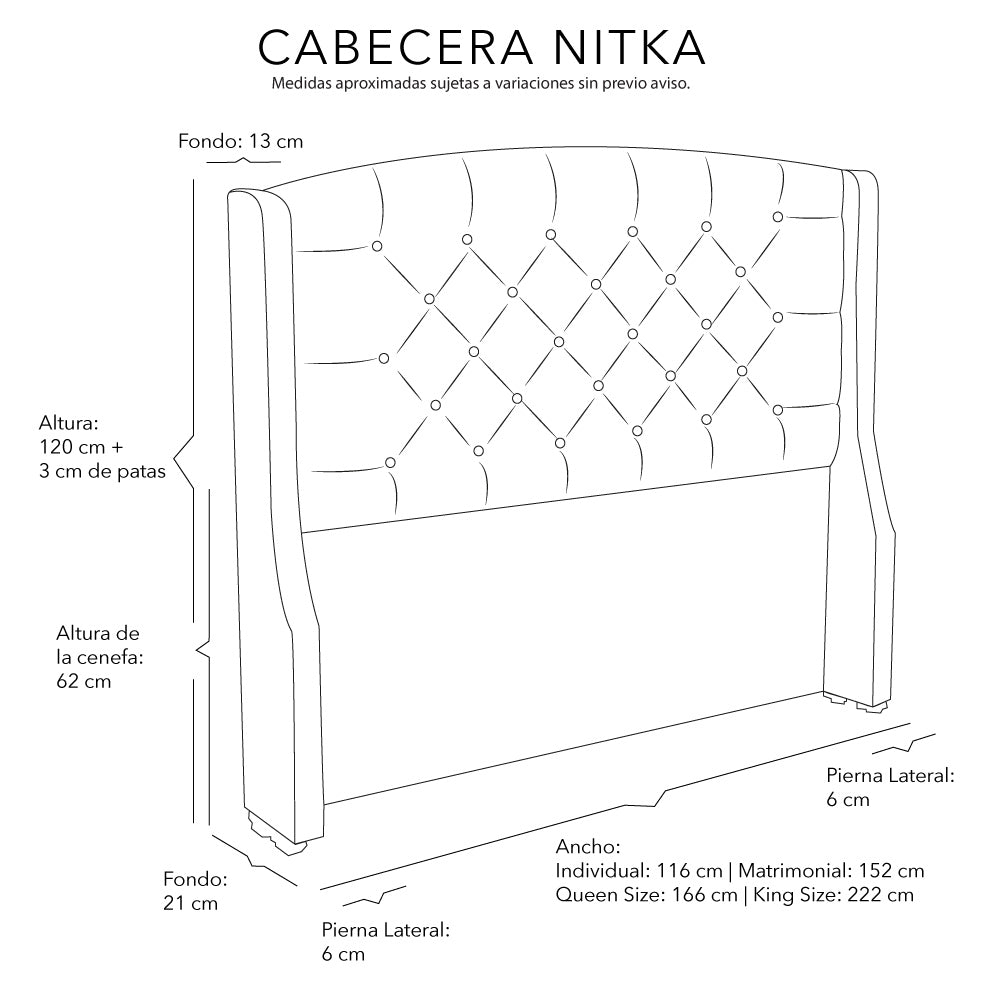 Cabecera Dicasa Nitka