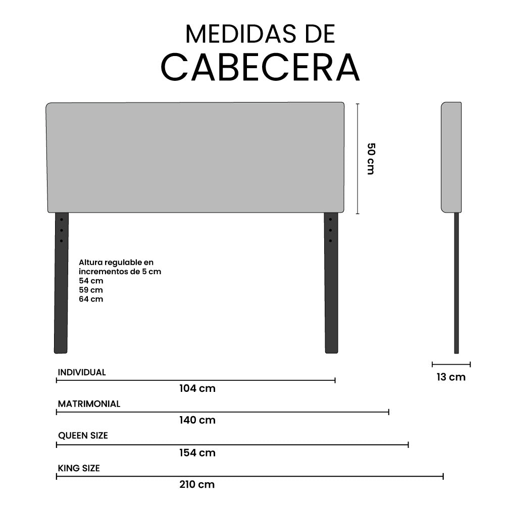 Cabecera Arlo